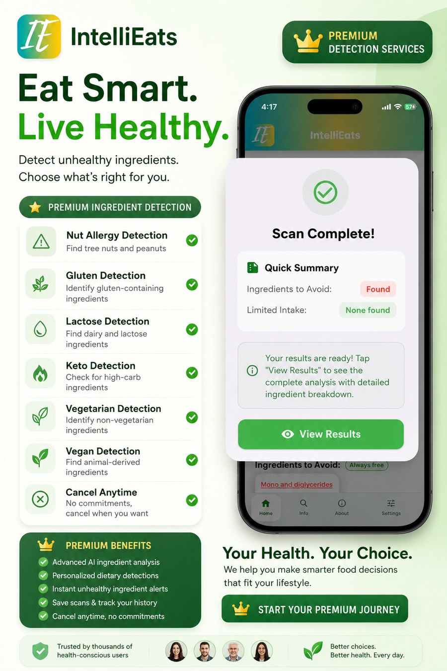 IntelliEats app — Eat Smart. Live Healthy. Premium ingredient detection for nut allergy, gluten, lactose, keto, vegetarian and vegan.
